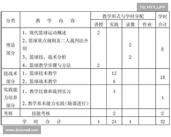 技战术创新与对抗策略研究:探索现代竞技体育中的关键要素与发展趋势 技战术创新与对抗策略研究:探索现代竞技体育中的关键要素与发展趋势